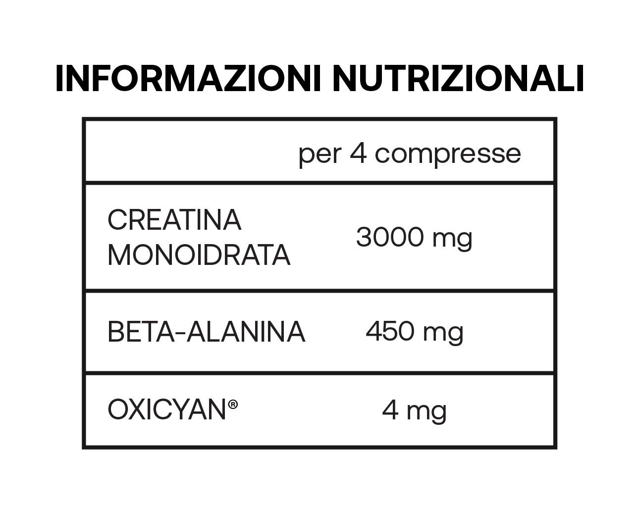 CreaCiock