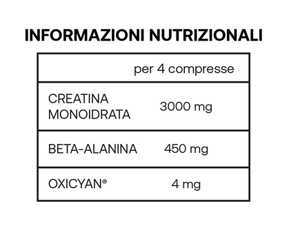 CreaCiock