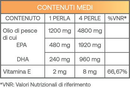 Omega-3