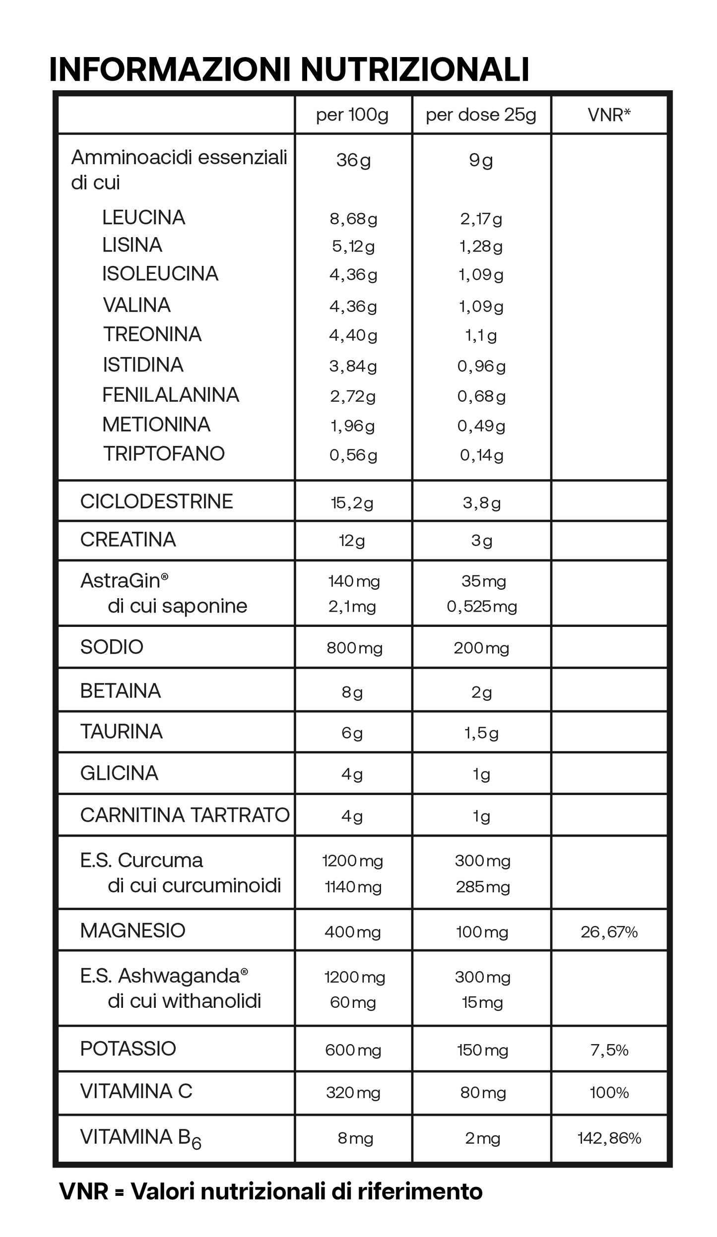 ReGen - Post/Intra Workout