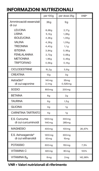 ReGen - Post/Intra Workout