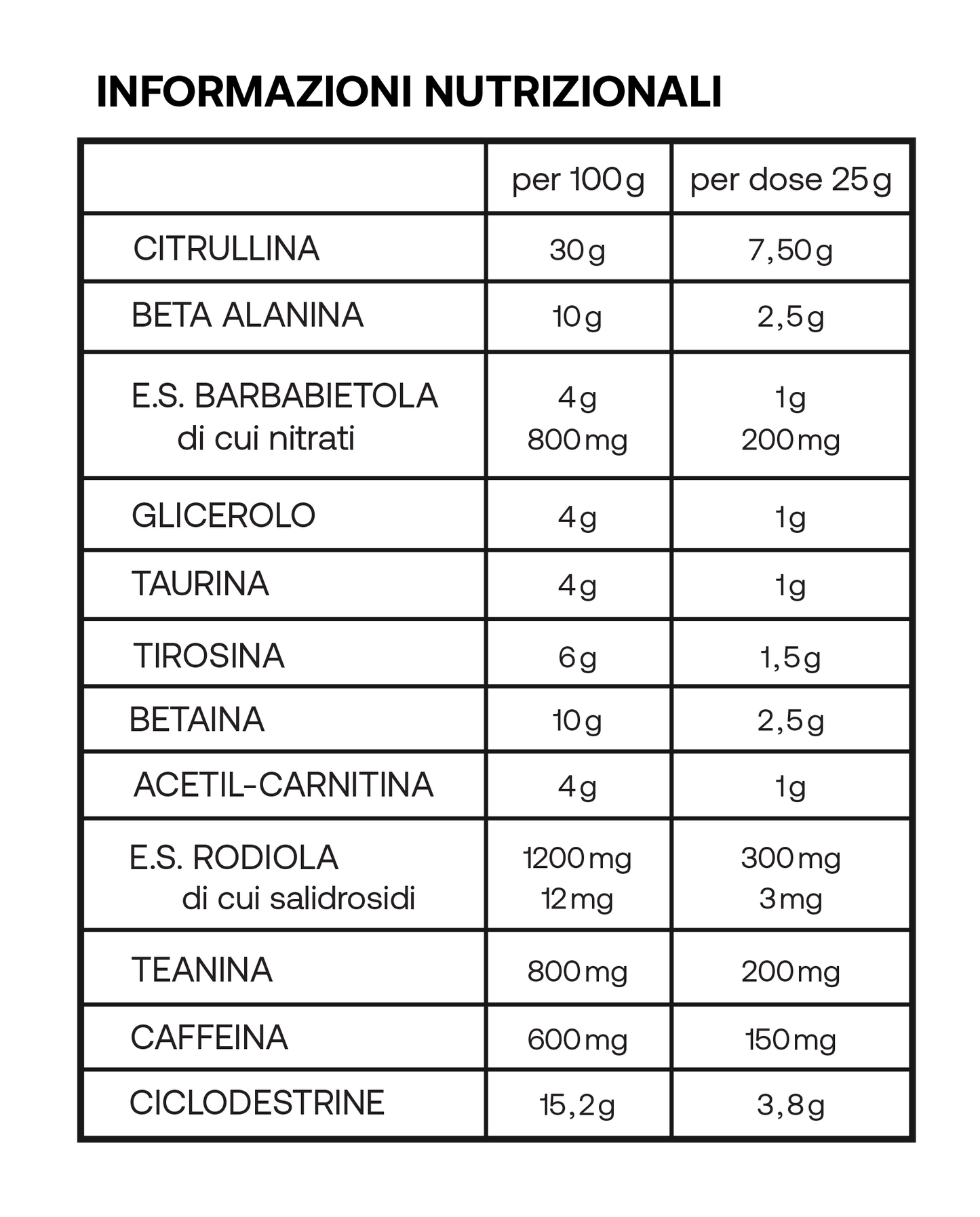 AtomicPump - Pre Workout