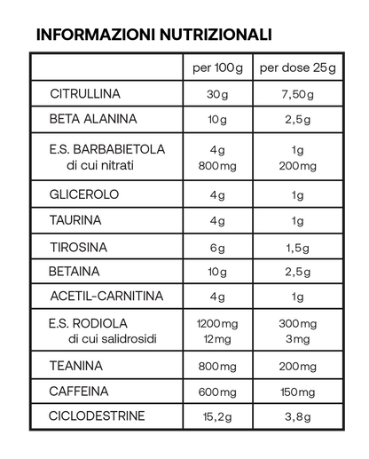 AtomicPump - Pre Workout