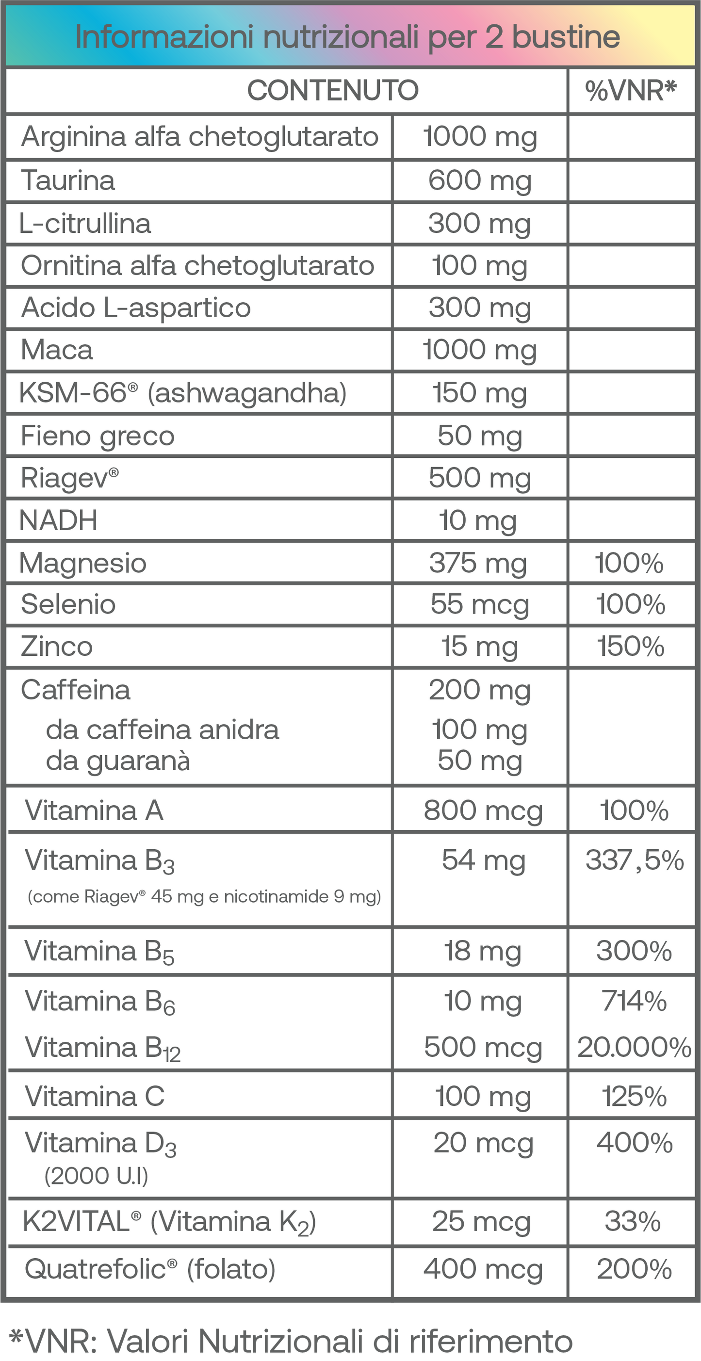 VitalFlow