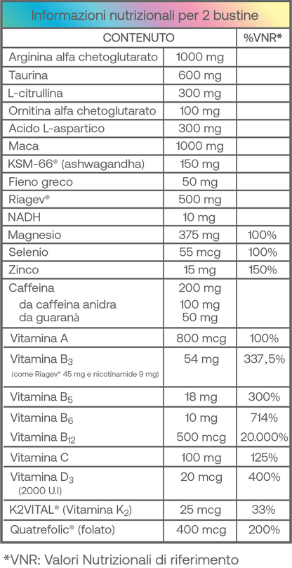 VitalFlow